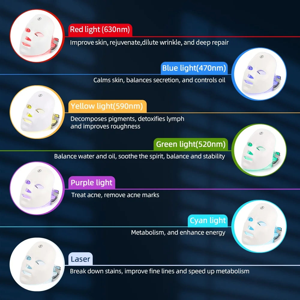 Rechargeable LED Beauty Mask – Anti-Ageing & Whitening