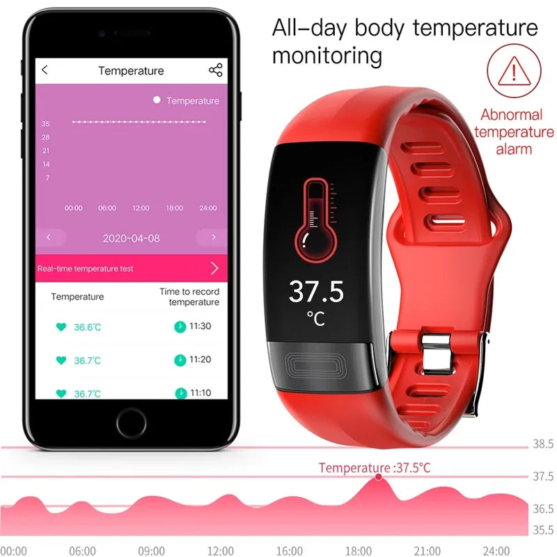 Advanced ECG+PPG Fitness Smartwatch – All-in-One Health Tracker for Men & Women