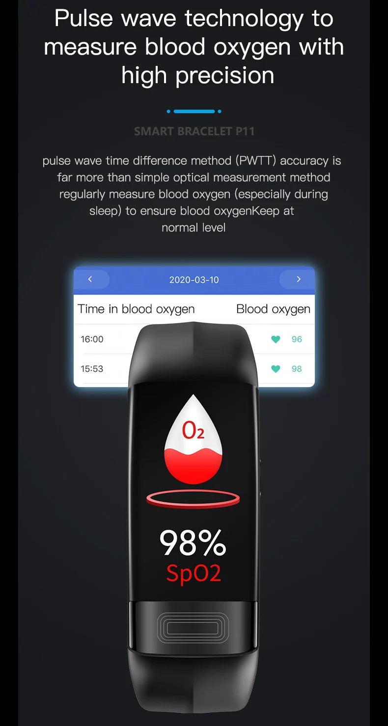 Advanced ECG+PPG Fitness Smartwatch – All-in-One Health Tracker for Men & Women