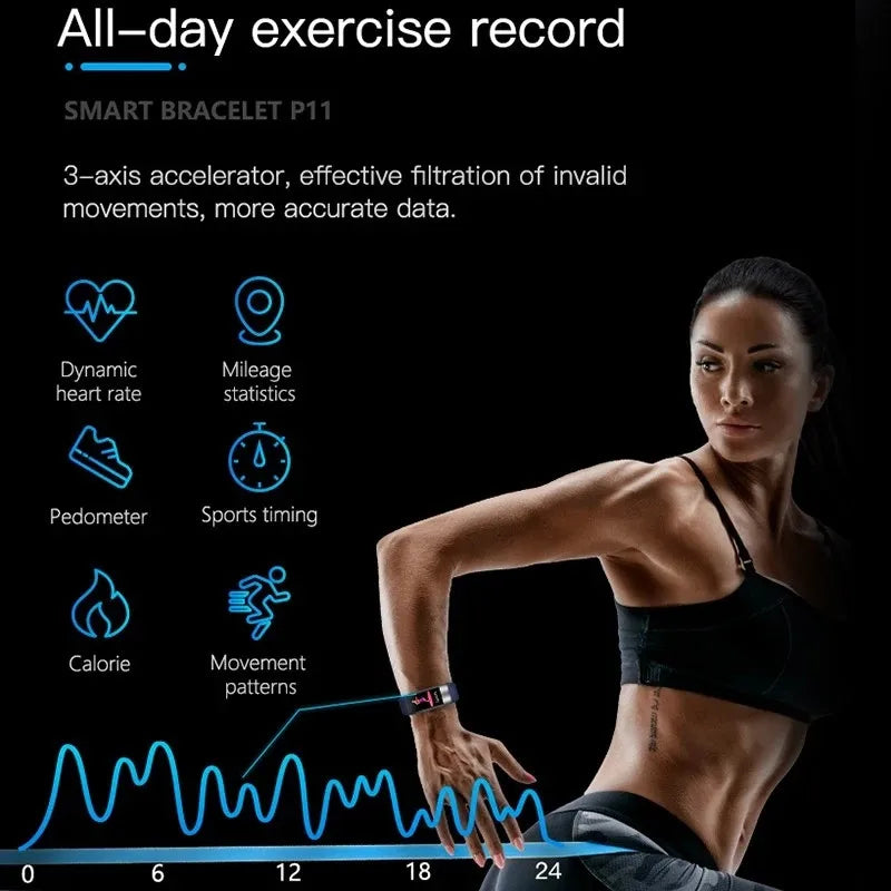 Advanced ECG+PPG Fitness Smartwatch – All-in-One Health Tracker for Men & Women