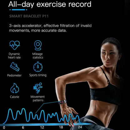 Advanced ECG+PPG Fitness Smartwatch – All-in-One Health Tracker for Men & Women