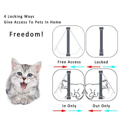 4-Way Locking Pet Door with ABS Plastic – Transparent Flap for Cats and Small Dogs