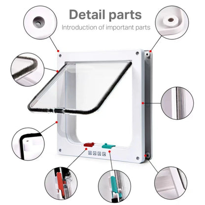 4-Way Locking Pet Door with ABS Plastic – Transparent Flap for Cats and Small Dogs