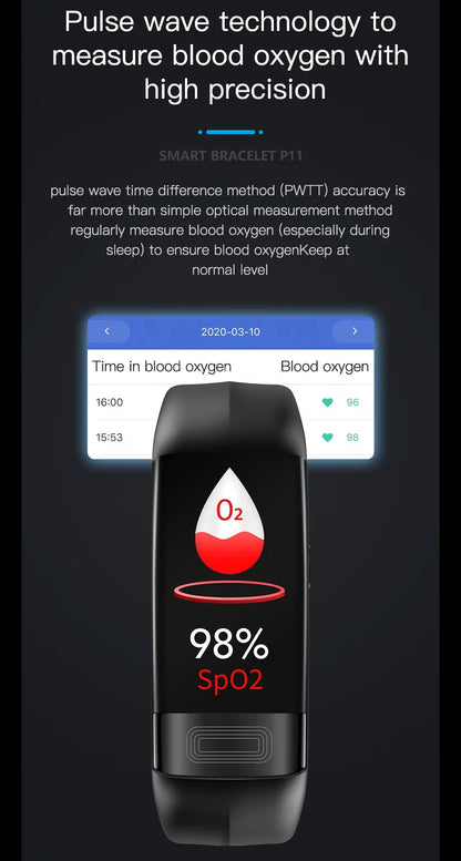 Advanced ECG+PPG Fitness Smartwatch – All-in-One Health Tracker for Men & Women
